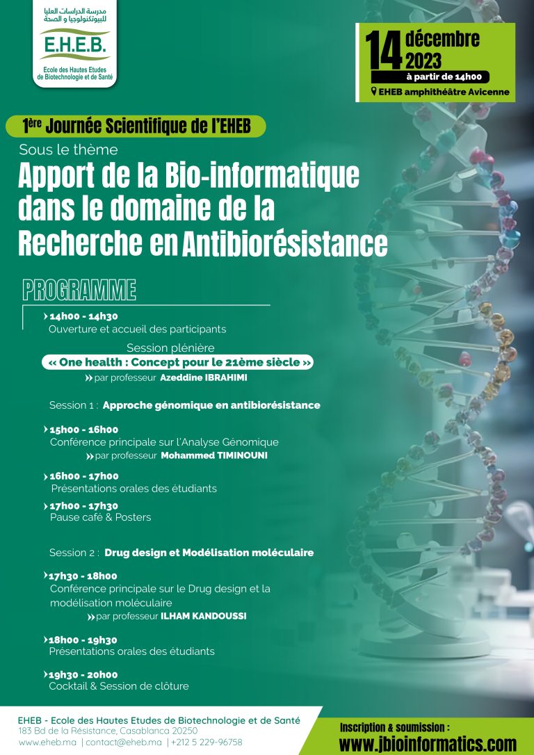 Apport de la Bio-informatique dans le domaine de la recherche en antibiorésistance
